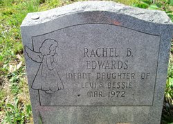 Rachel B. Edwards 