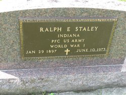 Ralph Estell Staley 