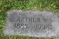 Arthur W. Eaton 