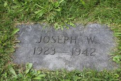Joseph Ward Eaton 