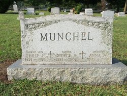 Anna M <I>Carbaugh</I> Munchel 