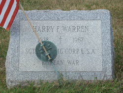 Harry Frederick Warren 