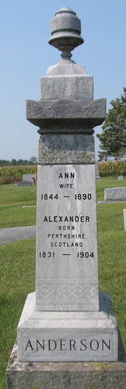 Alexander Anderson 