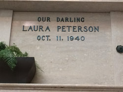 Laura Peterson 