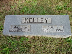 Joseph S. “Joe” Kelley 
