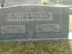 Minnie Elizabeth <I>Waddle</I> Norwood 