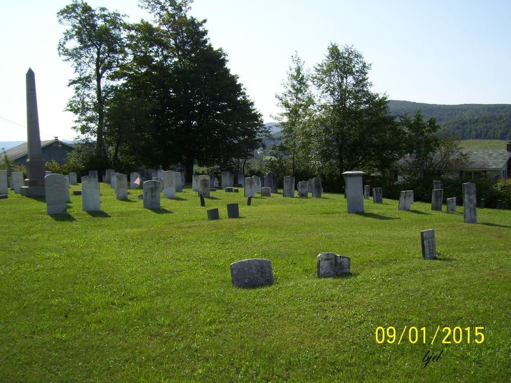 Bly Cemetery