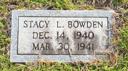 Stacy L. Bowden 