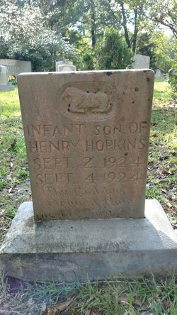 Henry Hopkins Jr.