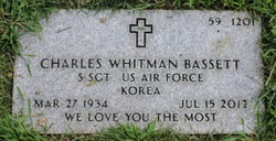 Charles Whitman Bassett 