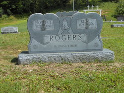 George Rogers 