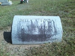 Della A. <I>Fonda</I> Bacchus 