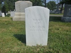 Mary Lawrence <I>Price</I> Lincoln 