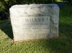 Ralph English Miller 