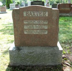 Grace Eleanor <I>Smith</I> Baxter 