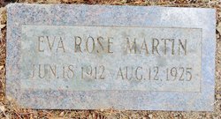 Eva Rose Martin 