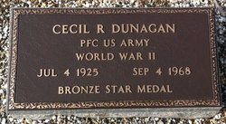 Cecil R Dunagan 