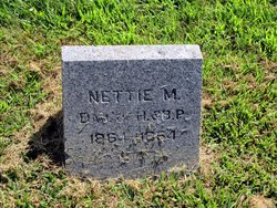 Nettie M. Hawkins 
