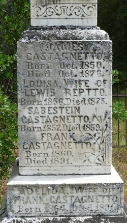 Sabestein Castagnetto 