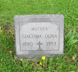 Giacoma <I>Coronna</I> Oliva 
