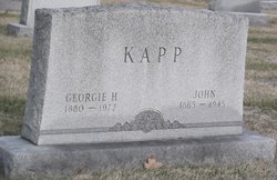 John Kapp 