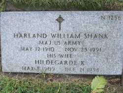 Harland William Shank 