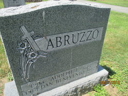 Adolph J Abruzzo 