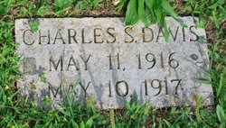Charles Sampson Davis 
