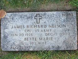 James Richard Nelson 