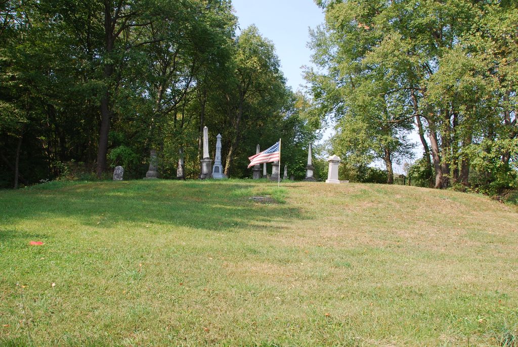 Lotridge Cemetery