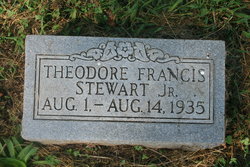 Theodore Francis Stewart Jr.