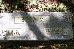 Margaret Byam 