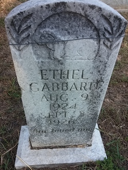 Ethel Gabbard 
