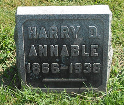 Harry Dwight Annable 