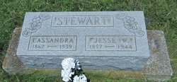 Jesse Washington Stewart 