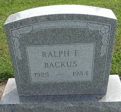 Ralph F. Backus 