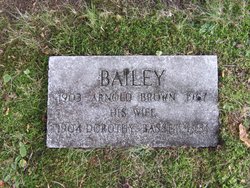 Arnold Brown Bailey 