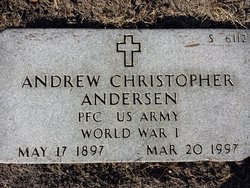 Andrew Christopher Andersen 