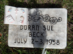 Doran Sue Beck 