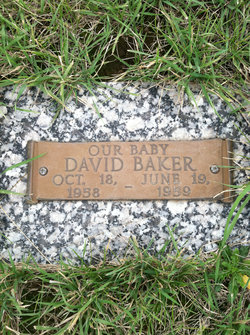 David Baker 