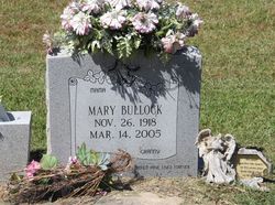 Mary Etta <I>Parks</I> Adcock Bullock 