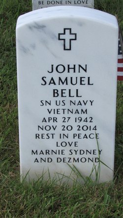 John Samuel Bell 