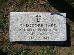 Pvt Theodore Barr 