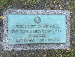Berkeley Oneal Gibson 