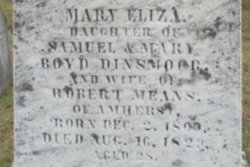 Mary Eliza <I>Dinsmoor</I> Means 