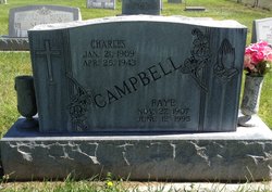 Charles Edward Campbell 