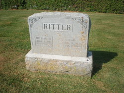 William David Ritter 