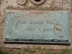 Ruby Dianne Fraley 