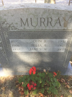 John B. Murray 