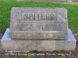 Minnie Mable <I>Miller</I> Spitler 